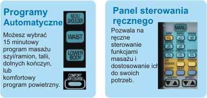 Programy automatyczne oraz sterowanie ręczne