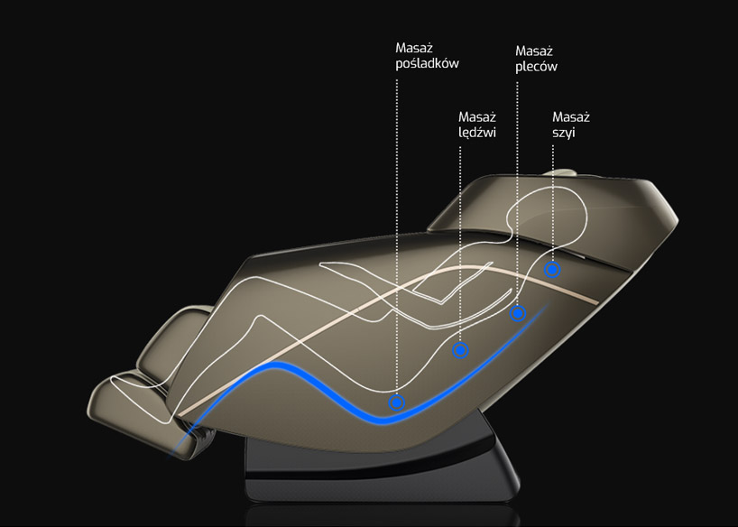 Wydłużony zakres masażu dzięki mechanizmowi L-Shape